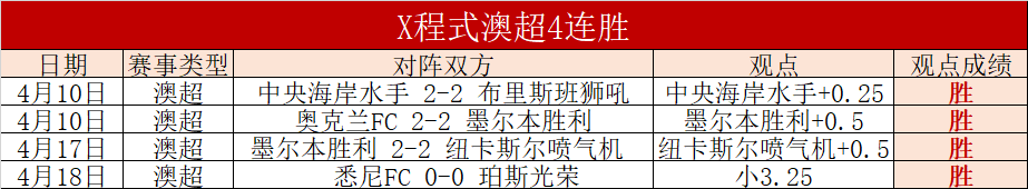 大乐透期号,专家免费推,质合分析前,开云网站,网站设计,SEO优化,用户体验,网站开发,网络营销,开云平台,网页设计,开云网站建设,网站推广