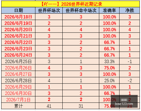 开云网站,网站设计,SEO优化,开云网站,网站设计,SEO优化,用户体验,网站开发,网络营销,开云平台,网页设计,开云网站建设,网站推广