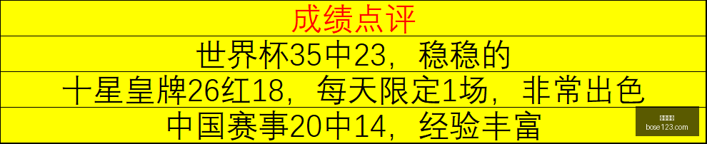 开云网站,网站设计,SEO优化,开云网站,网站设计,SEO优化,用户体验,网站开发,网络营销,开云平台,网页设计,开云网站建设,网站推广
