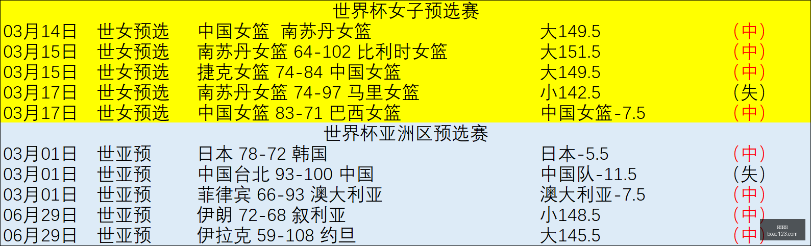 开云网站,网站设计,SEO优化,开云网站,网站设计,SEO优化,用户体验,网站开发,网络营销,开云平台,网页设计,开云网站建设,网站推广