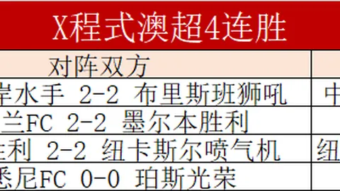 大乐透期号专家免费推荐：质合分析前区十码解析