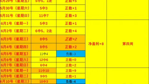粉丝专享连续7周稳定获胜攻略，信心爆棚比赛解析
